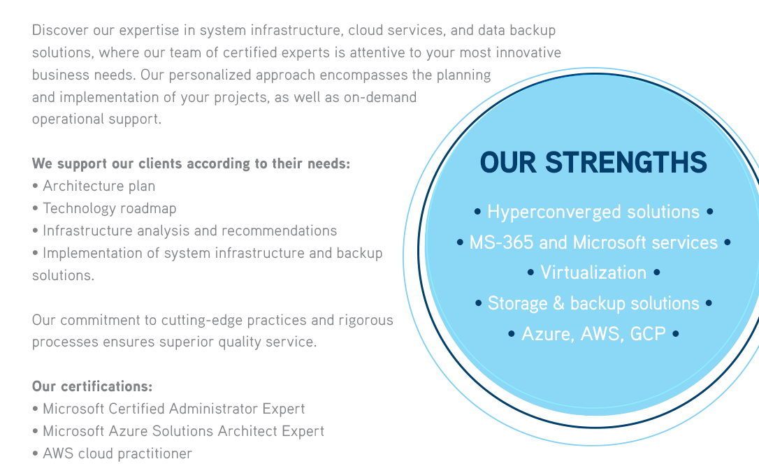 Discover our expertise in system infrastructure, cloud services, and data backup solutions, where our team of certified experts is attentive to your most innovative business needs. Our personalized approach encompasses the planning and implementation of your projects, as well as on-demand operational support.We support our clients according to their needs:• Architecture plan• Technology roadmap• Infrastructure analysis and recommendations• Implementation of system infrastructure and backupsolutions.Our commitment to cutting-edge practices and rigorous processes ensures superior quality service.OUR STRENGTHS• Hyperconverged solutions • MS-365 and Microsoft services • Virtualization • Storage & backup solutions • Azure, AWS, GCP  

              Our certifications :• Microsoft Certified Administrator Expert• Microsoft Azure Solutions Architect Expert• AWS cloud practitioner• Veeam Certified Engineer 2020 (VMCE)• Veeam Certified Architect (VMCA) 