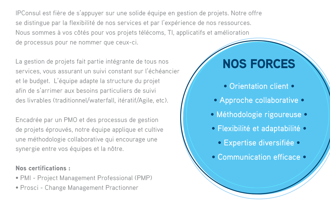 IPConsul est fière de s’appuyer sur une solide équipe en gestion de projets, dont les membres sont majoritairement certifiés PMP. Notre offre se distingue par la flexibilité de nos services et par l’expérience de nos ressources.  Nous sommes à vos côtés pour vos projets télécoms, TI, applicatifs et amélioration de processus pour ne nommer que ceux-ci.La gestion de projets fait partie intégrante de tous nos services, vous assurant un suivi constant sur l’échéancier et le budget.  L’équipe adapte la structure du projet afin de s’arrimer aux besoins particuliers de suivi des livrables (traditionnel/waterfall, itératif/Agile, etc).Encadrée par un PMO et des processus de gestion de projets très bien établis, notre équipe applique et cultive une méthodologie collaborative qui encourage une synergie entre vos équipes et la nôtre.  

              NOS FORCES• Orientation Client • Approche Collaborative • Méthodologie rigoureuse • Flexibilité et Adaptabilité • Expertise Diversifiée • Communication Efficace  
              
              Certifications• PMI - Project Management Professional (PMP)• Prosci - Change Management Practionner 